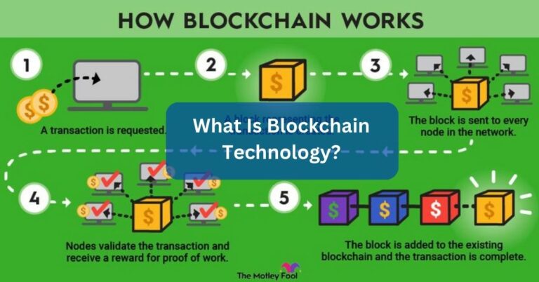 What Is Blockchain Technology? – All You Need To Know!